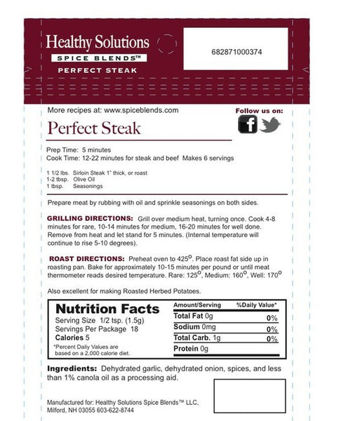 Perfect Steak